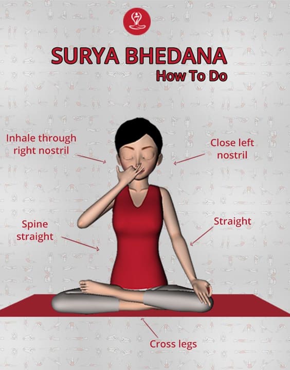 Surya Bhedana Pranayama - breathing exercise for weight loss 