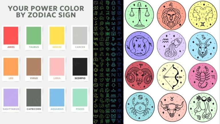 Colours according to your zodiac sign